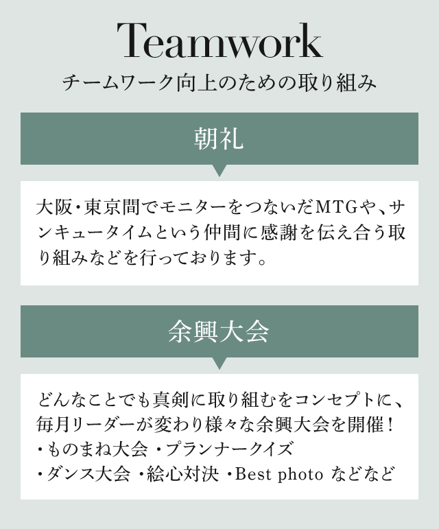 Teamwork チームワーク向上のための取り組み